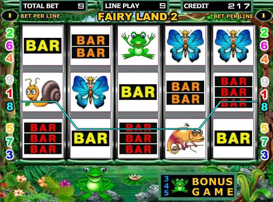 Free slot machines with bonus