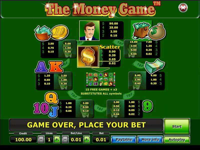 Casino slot games free download