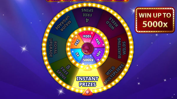 Show Master Slot Features