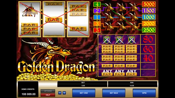 Golden Dragon Slot Machine