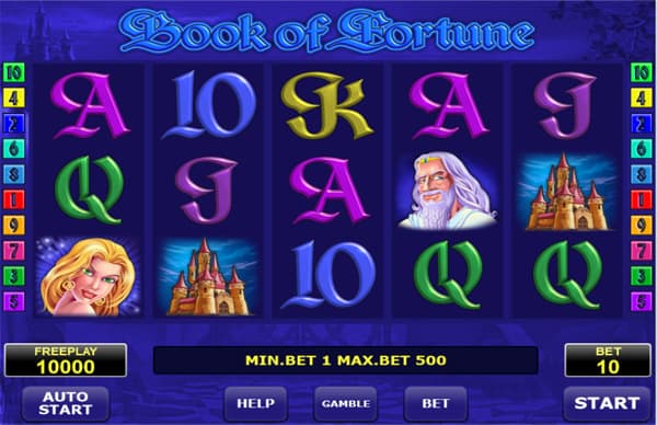 Book of Fortune Slot Online