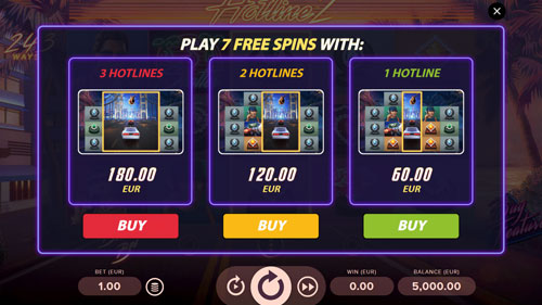Hotline 2 Slot Buy Feature