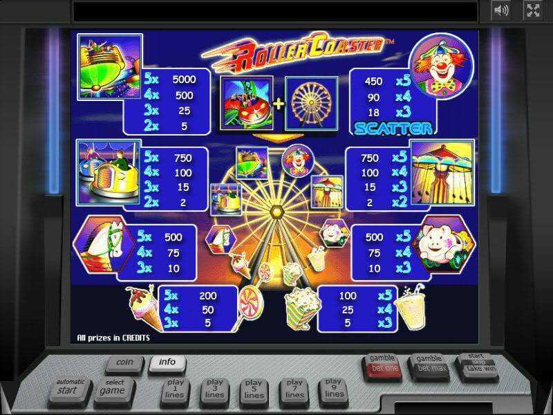 Rivers Edge Casino - Definitive Casino Review - City Pest Control Slot Machine