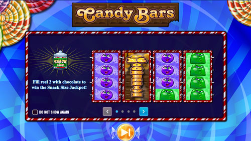candy bars slot machine units sold