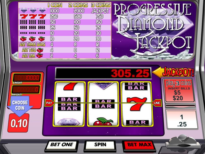 Jackpots grand diamond dreams slot machine online betsoft usa jackpot buffet