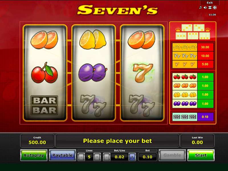 7 Steps To Winning Slot Machines
